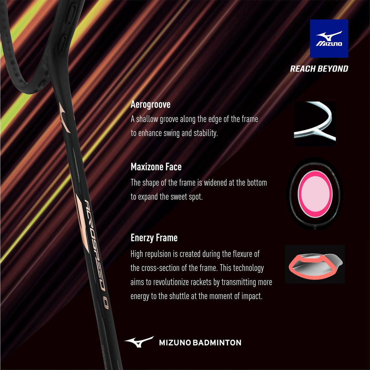 Mizuno Acrospeed 0 Badminton Racquet 4UG6 Black/ Silver/ Red Gerbera Foil